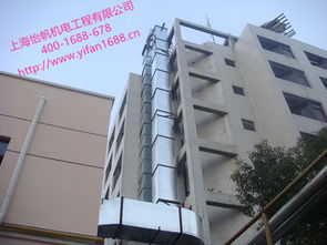 上海食品厂排风通风工程设计方案 价格、型号规格与项目策划全解析