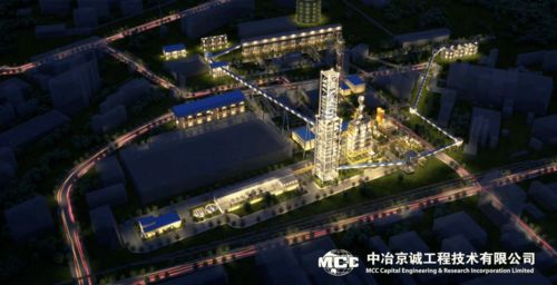 全球首例氢能源开发与利用示范项目在京诚中中标 推动绿色工业革命的关键一步