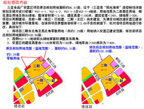 三亚食品厂安置区项目规划局部修改的公示解读与影响分析